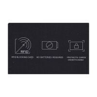 FWR Anti-Skimming-Karte